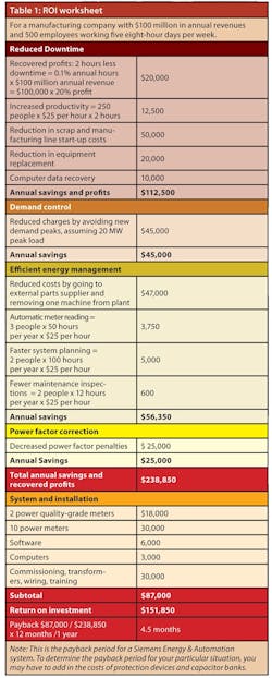 PS0509_ROI PS0509_ROI