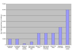 comparative_tightness comparative_tightness