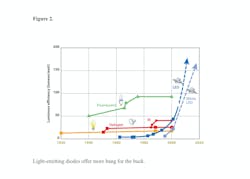 1660329746564 Figure2 1660329746564 Figure2