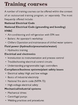 PS0406_OUTSOURCE_SIDE_1 PS0406_OUTSOURCE_SIDE_1