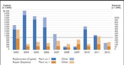 1660329752628 Ps0407 Roofing Fig 1 1660329752628 Ps0407 Roofing Fig 1