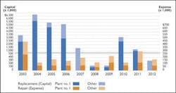 PS0407_ROOFING_FIG_1 PS0407_ROOFING_FIG_1