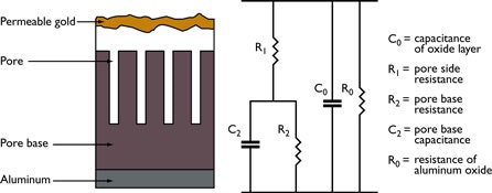 1660329759054 Ps0406 Air Fig 2