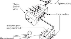 PS0405_LUBES_FIG_2 PS0405_LUBES_FIG_2