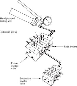 PS0405_LUBES_FIG_3 PS0405_LUBES_FIG_3