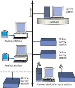 PS0409_PREDICTIVE_FIG_4 PS0409_PREDICTIVE_FIG_4