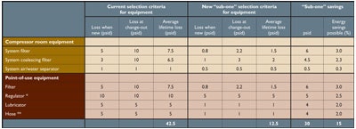 1660329797726 Zzzz352