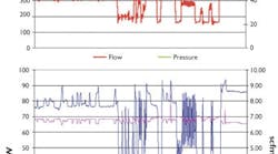 1660329815683 Ps0405 Compressors Fig 2 1660329815683 Ps0405 Compressors Fig 2