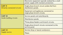 1660329821288 Zzzz358 1660329821288 Zzzz358