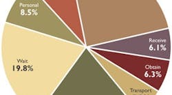 1660329862575 Zz977 1660329862575 Zz977