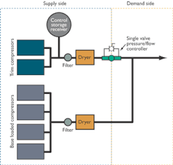 1660330264011 Zz50 1660330264011 Zz50