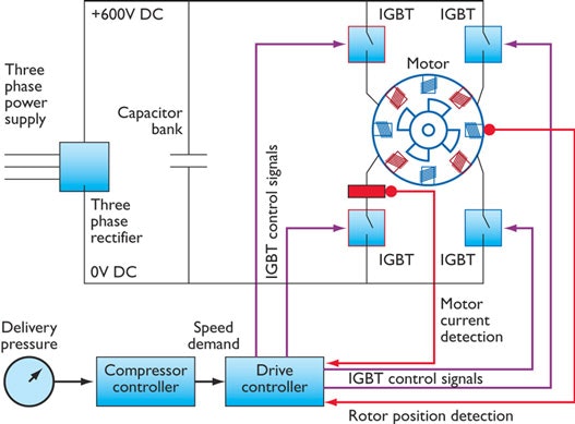 1660330275888 Zzz965