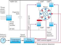 1660330275888 Zzz965 1660330275888 Zzz965