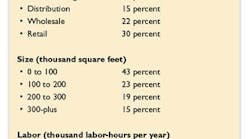 1660336574412 Zzz972 1660336574412 Zzz972