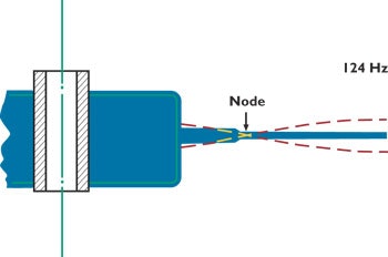1660336725807 Zzzz201