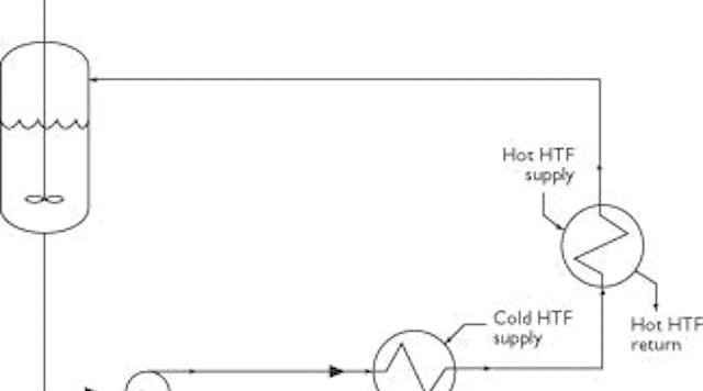 Dvs Heat Transfer Systems