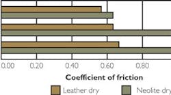 1660336770766 Zz991 1660336770766 Zz991