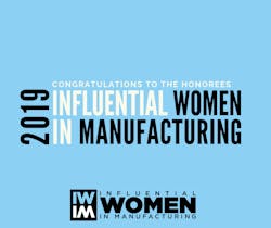 1660601194262 2019iwimgraphic 1660601194262 2019iwimgraphic