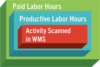 1661879578232 1911optimizedfacility