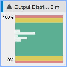 output-distribution-kpi output-distribution-kpi