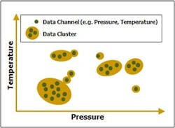 1801-feedback-loop2 1801-feedback-loop2