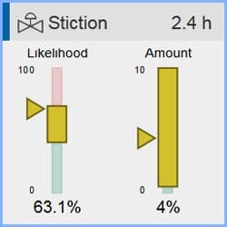 1712-feedback-loop3 1712-feedback-loop3