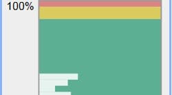 1661880037799 1712feedbackloop2 1661880037799 1712feedbackloop2