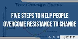 ask-jeff-shiver-five-steps-overcome-change ask-jeff-shiver-five-steps-overcome-change