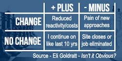 ask-jeff-shiver-change-plus-minus ask-jeff-shiver-change-plus-minus