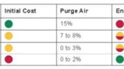 1708-air-it-out 1708-air-it-out