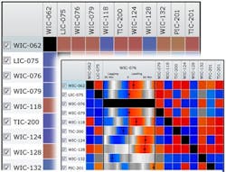 1705-feedback-loop 1705-feedback-loop