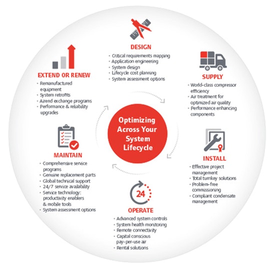 1661880223822 Airitout1