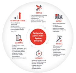 air-it-out1 air-it-out1