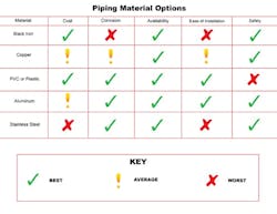 1702-air-it-out 1702-air-it-out