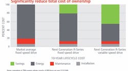 1661880449488 Totalcostownership 1661880449488 Totalcostownership