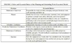 planning-scheduling1 planning-scheduling1