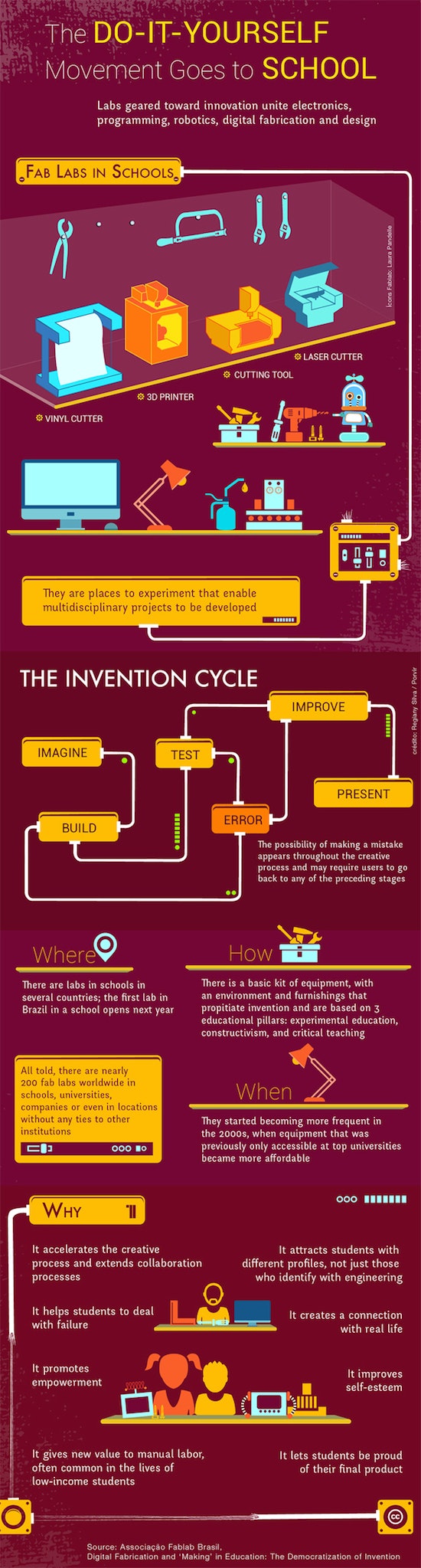 1661881052540 Makermovement