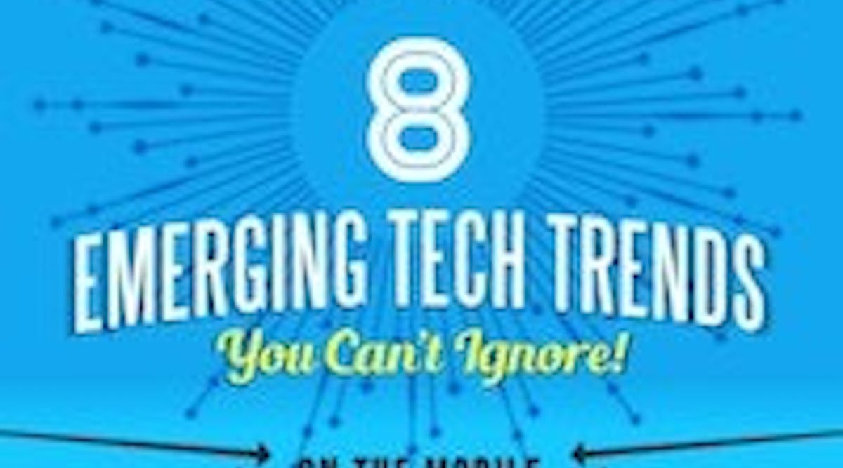 8-emerging-tech-trends-you-cant-ignore-53ab1f99d43fb-w1500