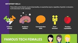 women-in-technology-infographic