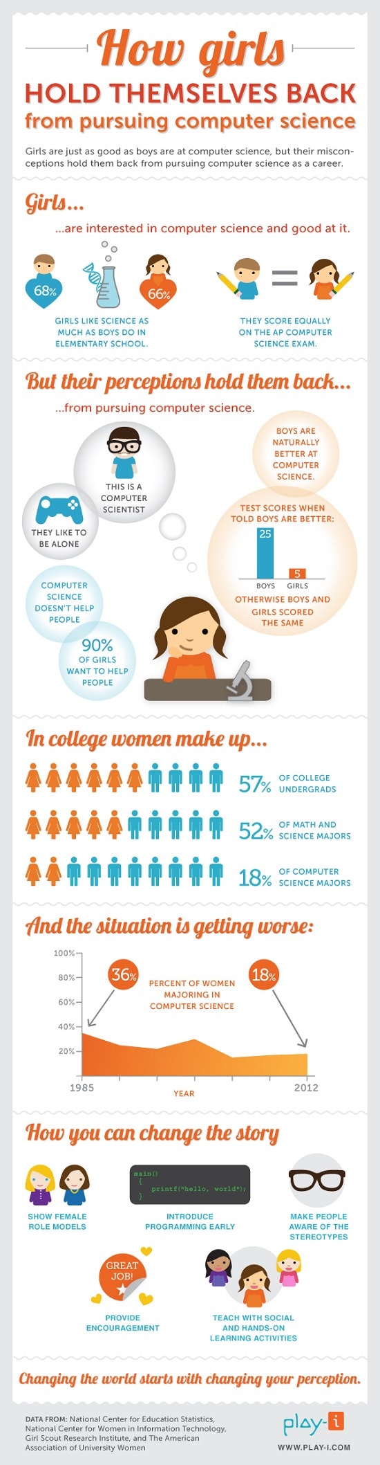 1661881139348 Howgirlsholdthemselvesback