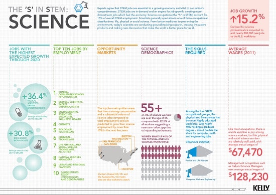 1661881163653 Thesinstemscience