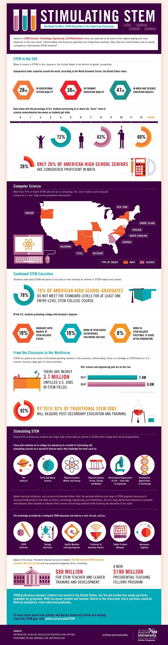 1661881165447 Lhaurorastemfull