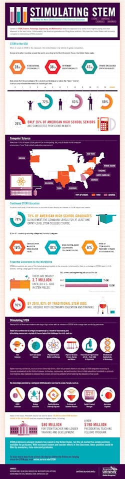 1661881165447 Lhaurorastemfull 1661881165447 Lhaurorastemfull