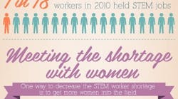 She-Geek-infographic