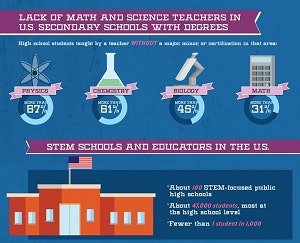 1661881196255 Rightstuffinfographiccrop