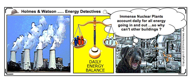 1661881239387 Nuclearenergybalance2