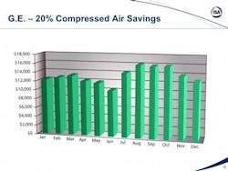 resizedimage600450-Slide6 resizedimage600450-Slide6