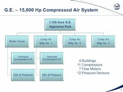 resizedimage600450-Slide4 resizedimage600450-Slide4