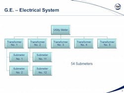 resizedimage600450-Slide3 resizedimage600450-Slide3
