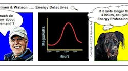 Peak-demand Peak-demand
